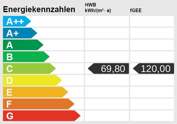 Energieskala(1)