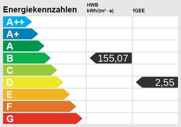 Energieskala