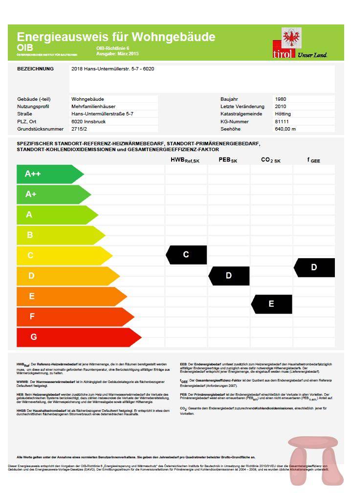 Energieausweis