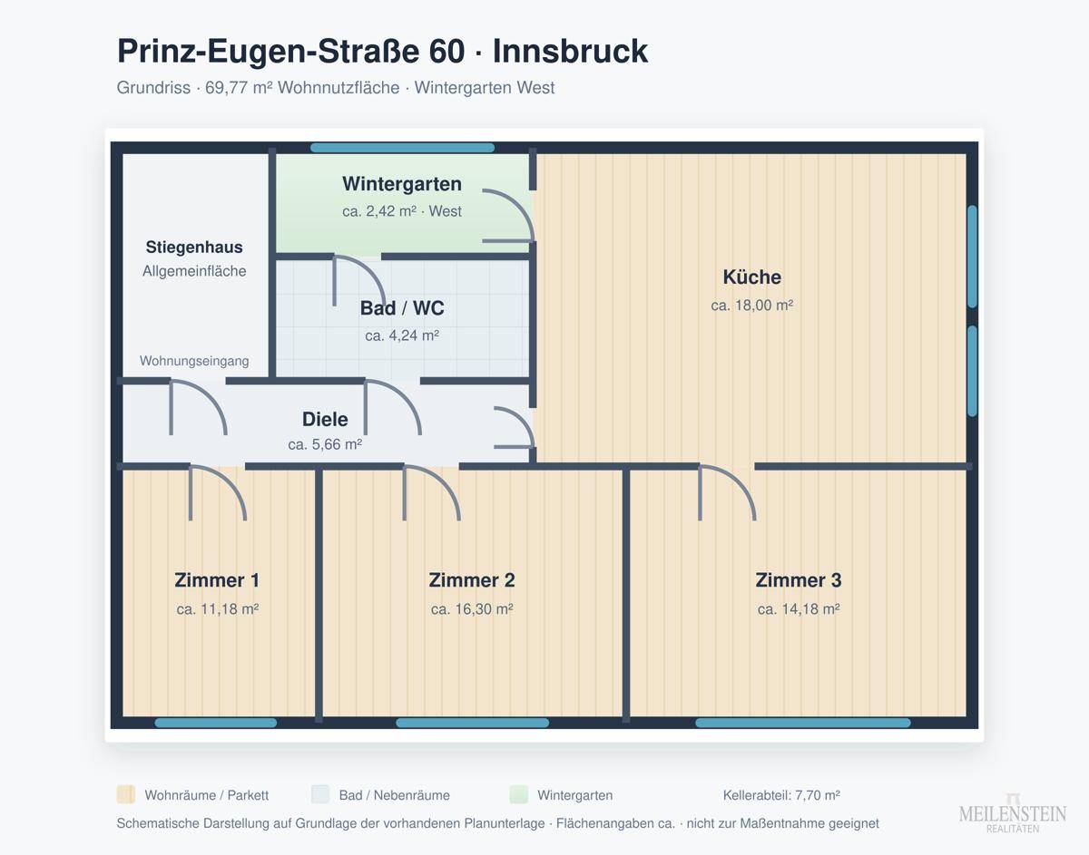 Detaillierter Grundriss der Wohnung mit drei Zimmern, Küche, Bad und Wintergarten.