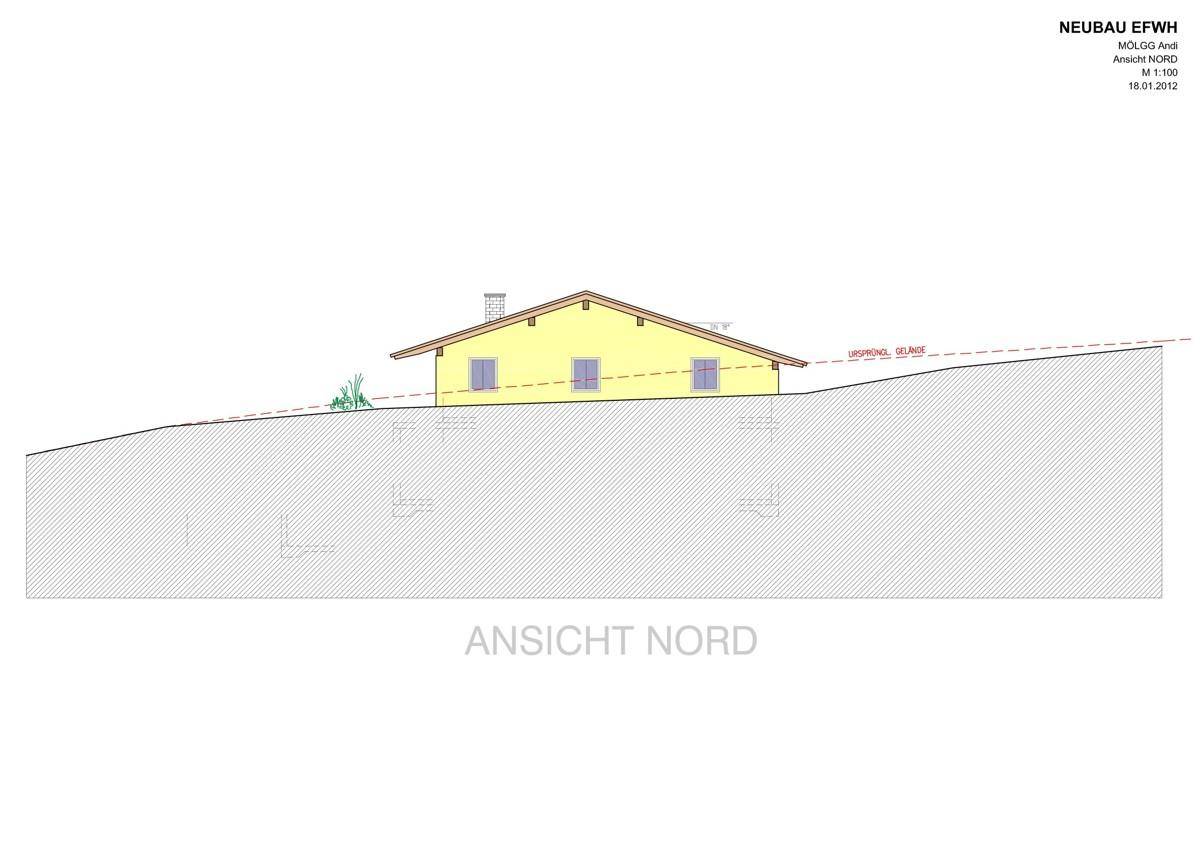 Ansicht NORD
