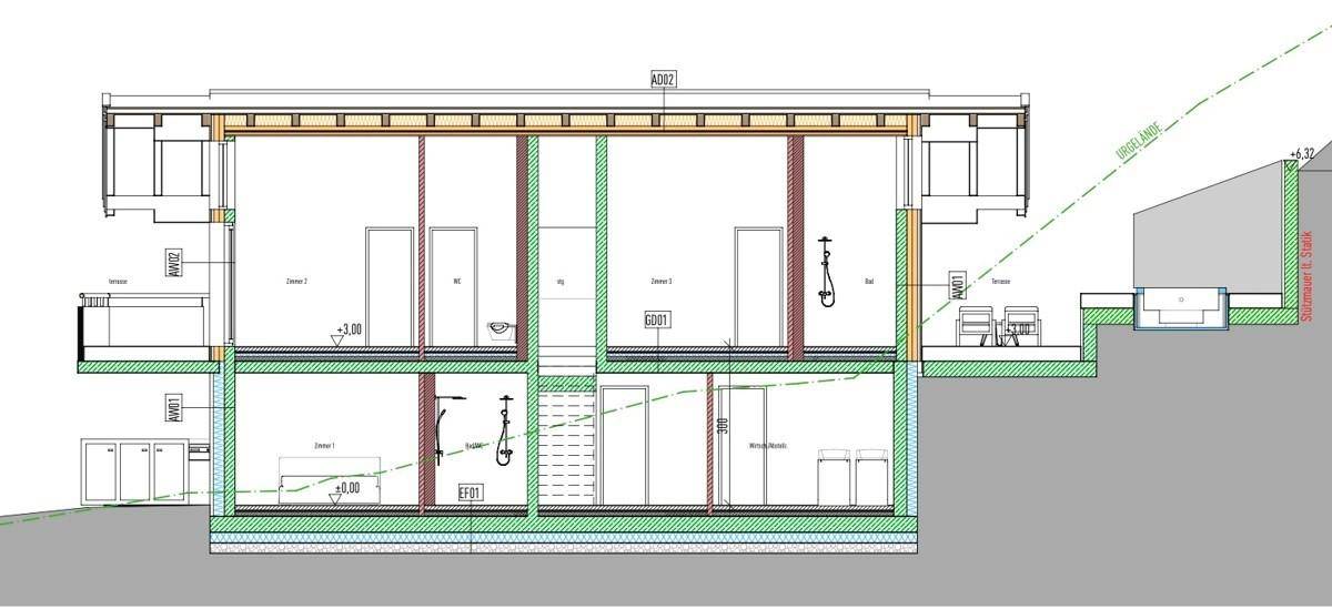 Grundriss Schnitt B