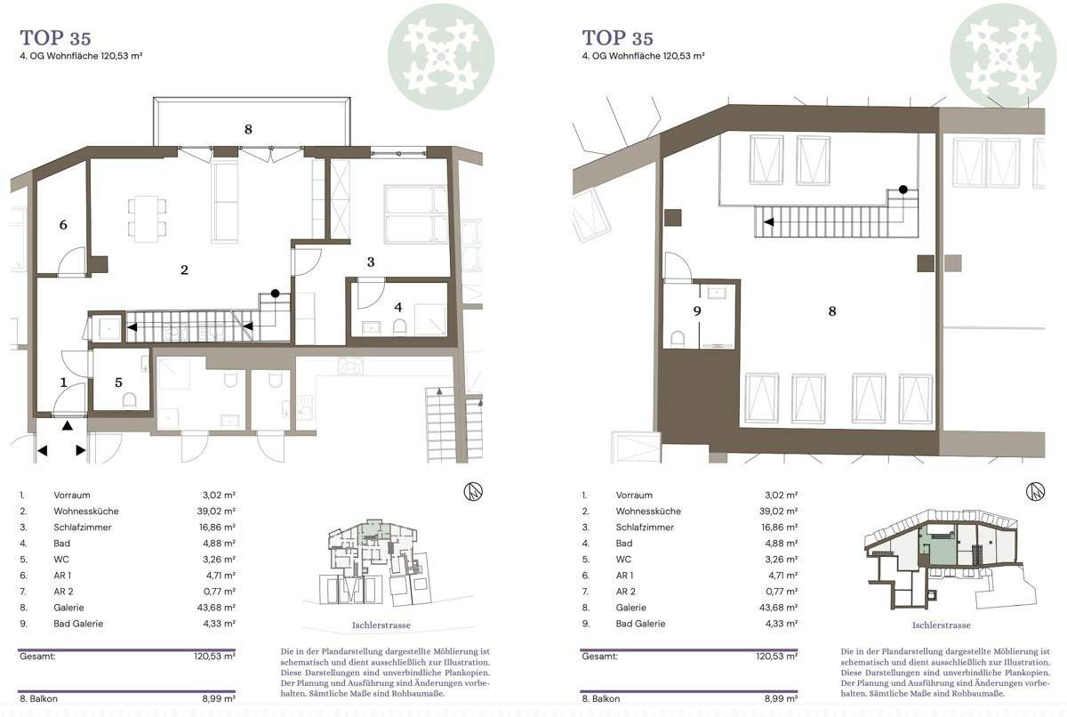 Ausseer Residenzen Top 35