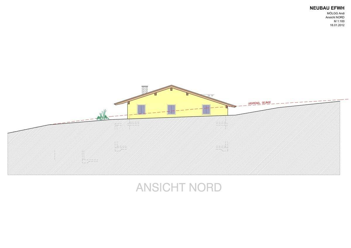 Ansicht NORD