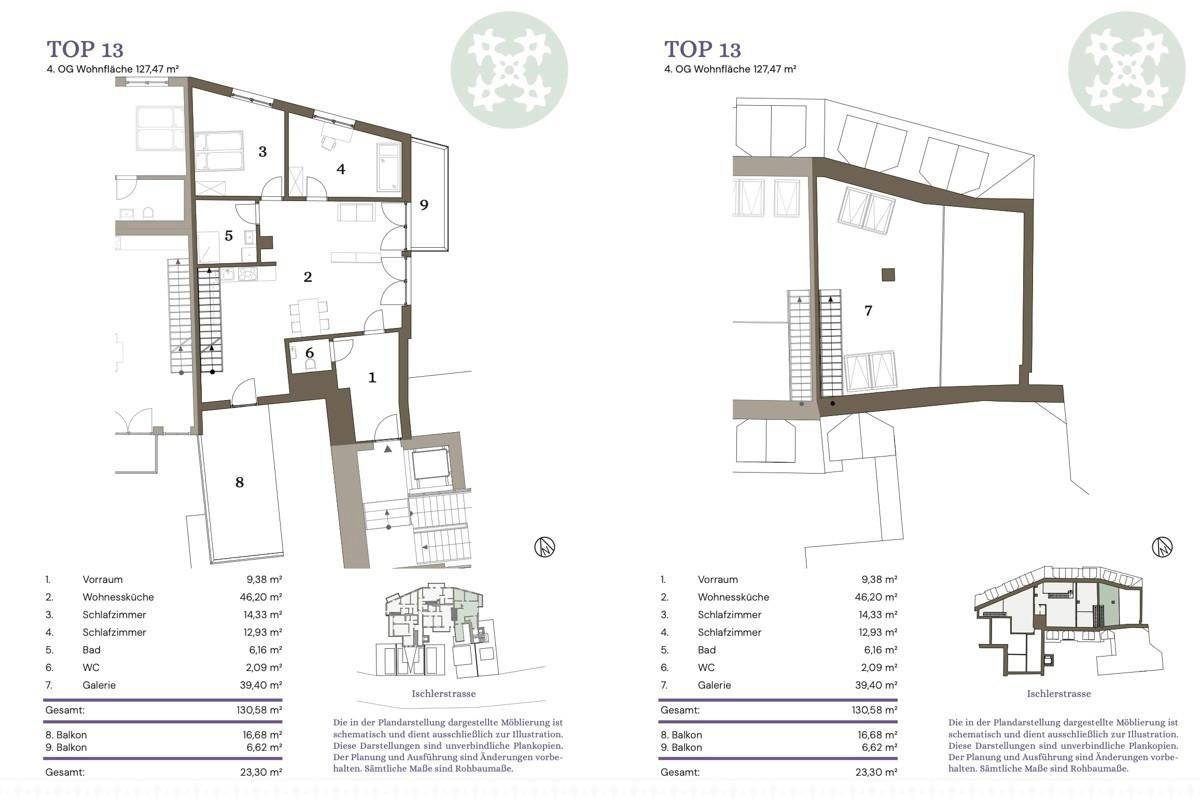 Ausseer Residenzen Top 13