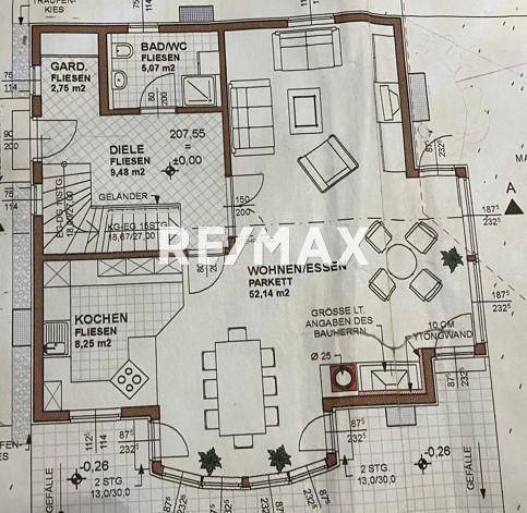 EG Plan