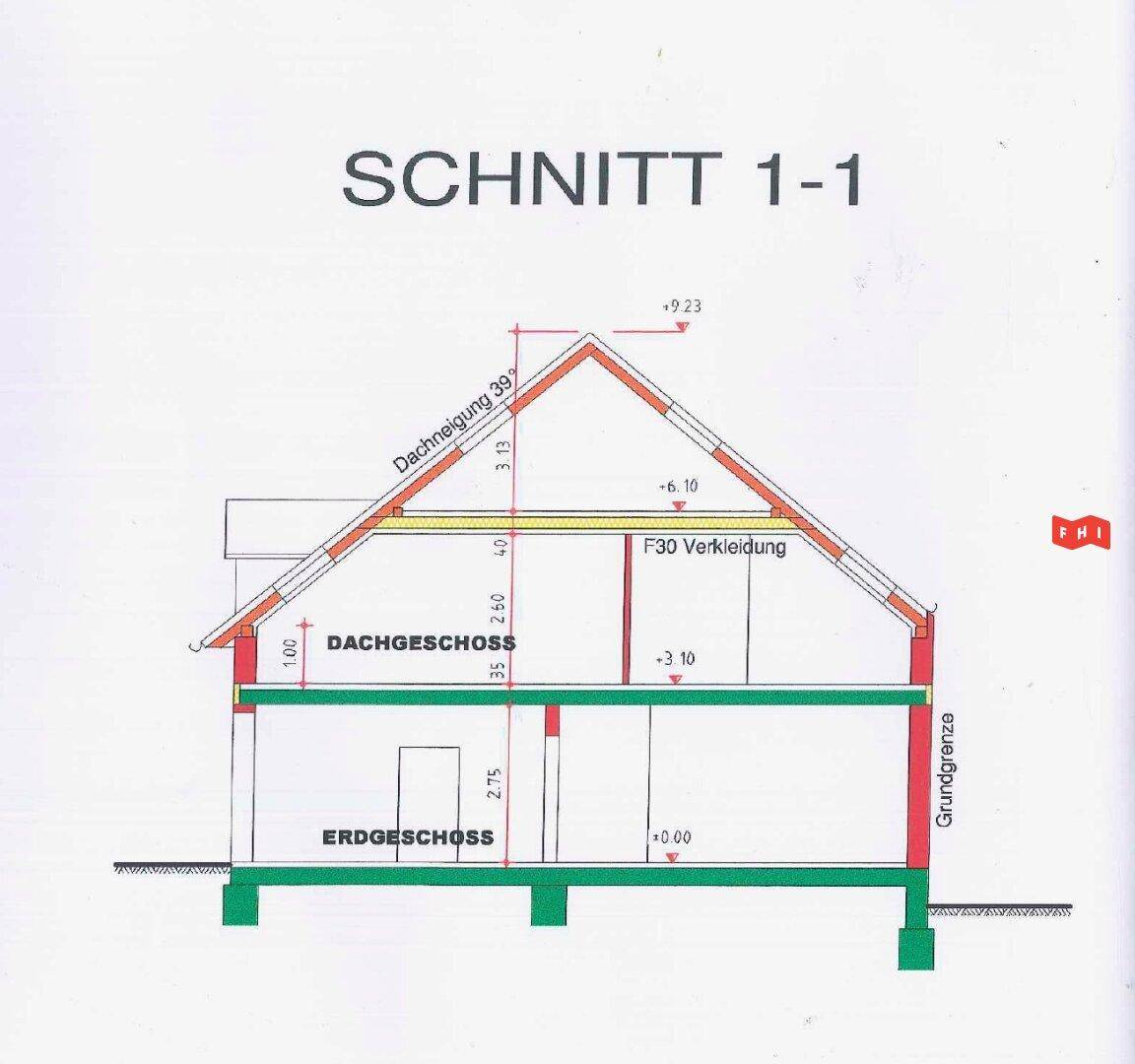 Slide 15