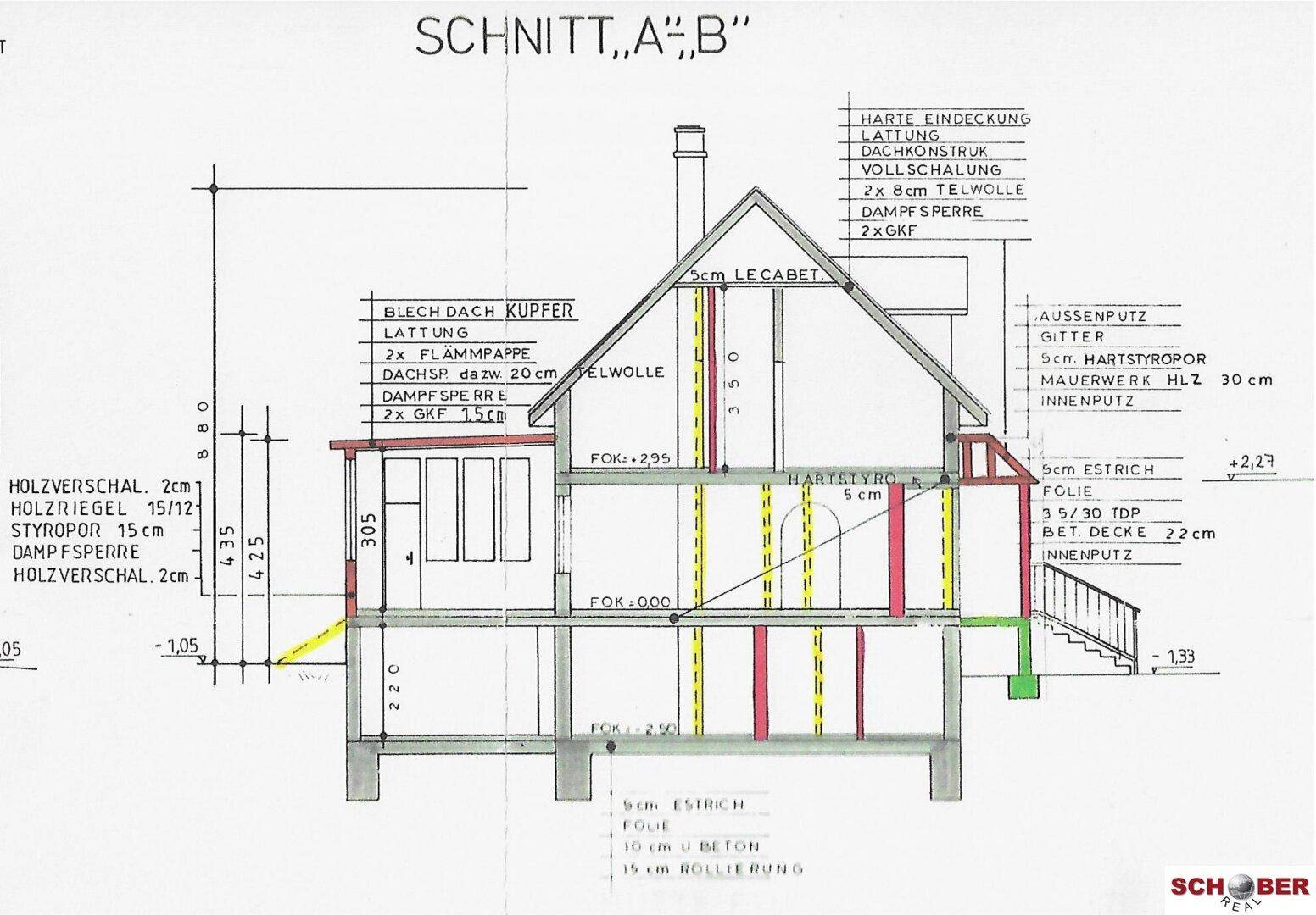 Architektonischer Schnitt des Gebäudes zeigt Dachkonstruktion, Geschossebenen und eine Loggia.
