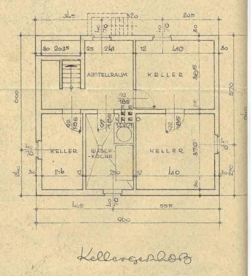 Plan KG