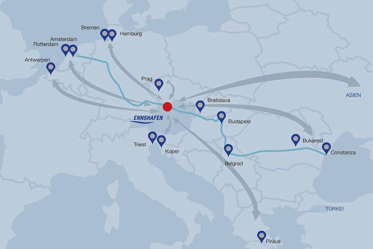 Hafen Europa