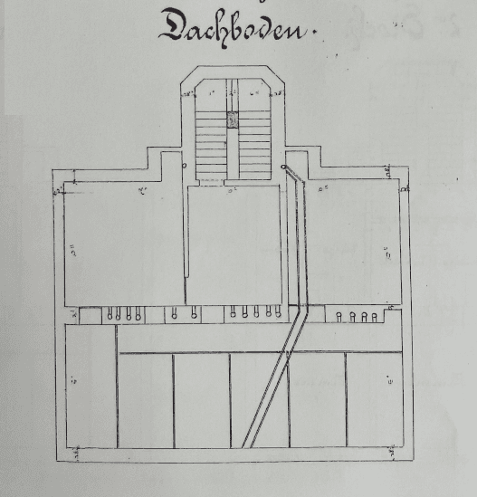 Grundriss Dachboden