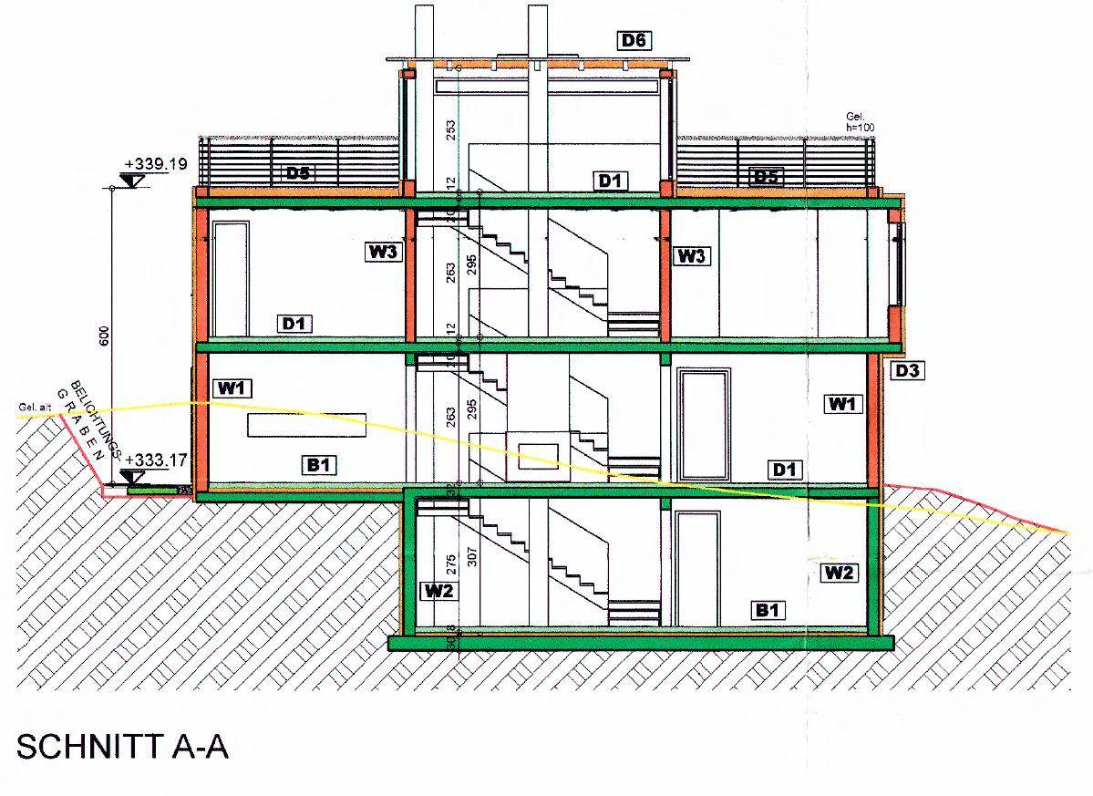 Grundriss Schnitt