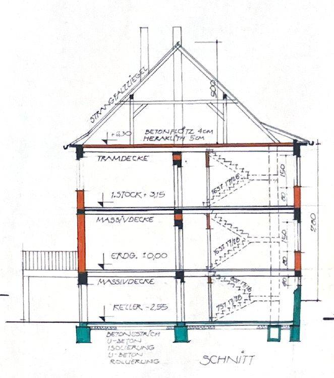 Architektonischer Schnitt des Gebäudes zeigt die verschiedenen Stockwerke und Dachkonstruktion.