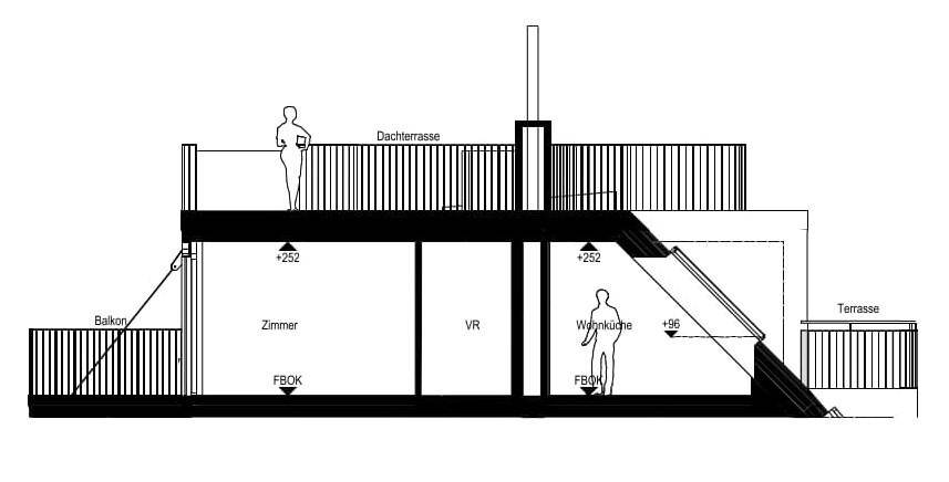 Querschnitt der Wohnung zeigt Dachterrasse, Balkon und Terrasse mit Innenräumen.