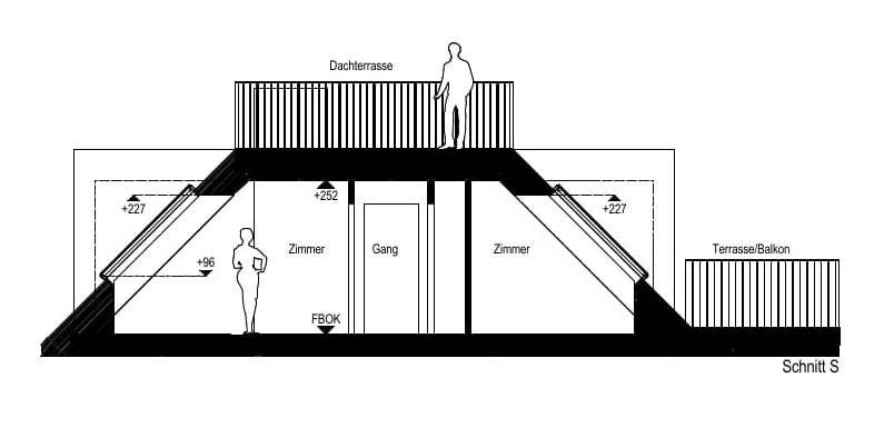 Schnittansicht des Gebäudes mit Dachterrasse und Zimmern unter dem schrägen Dach.