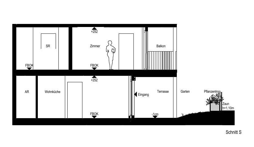 Schnittansicht des Gebäudes zeigt die vertikale Aufteilung mit Wohnküche, Terrasse und Balkon.