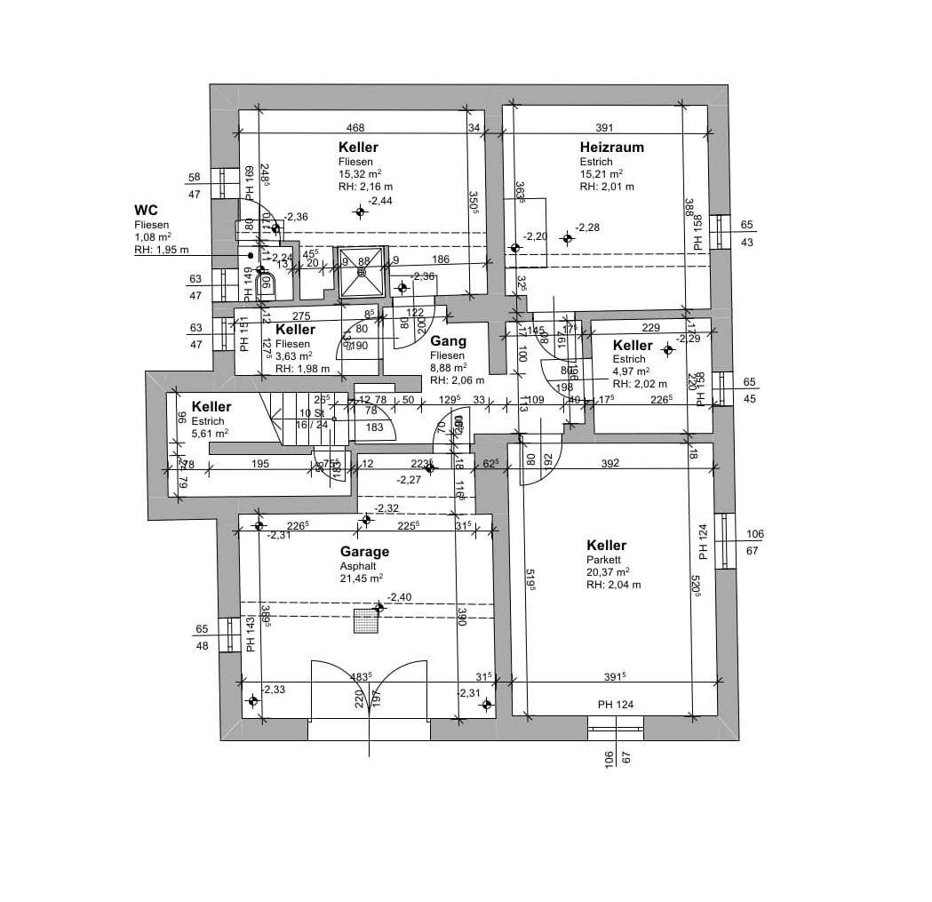 Plan Keller