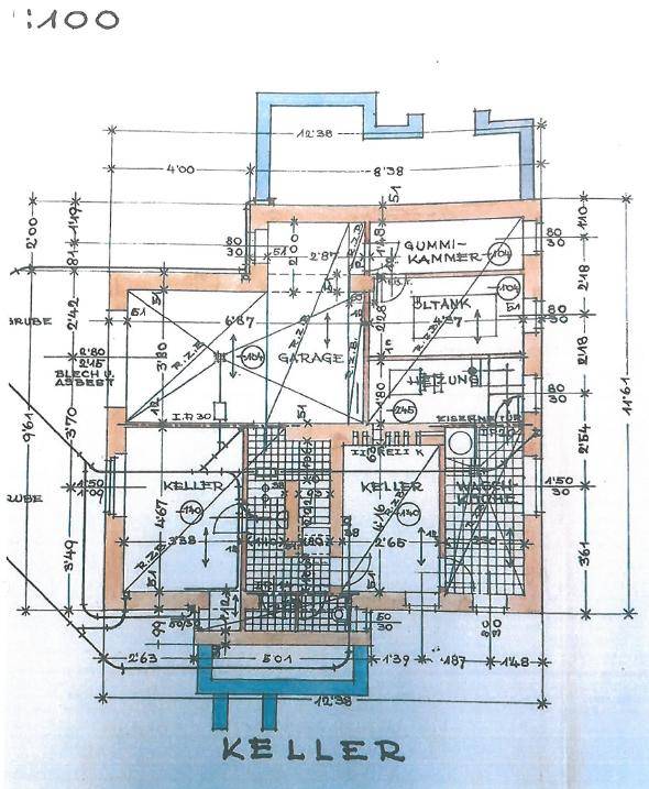 Plan Keller
