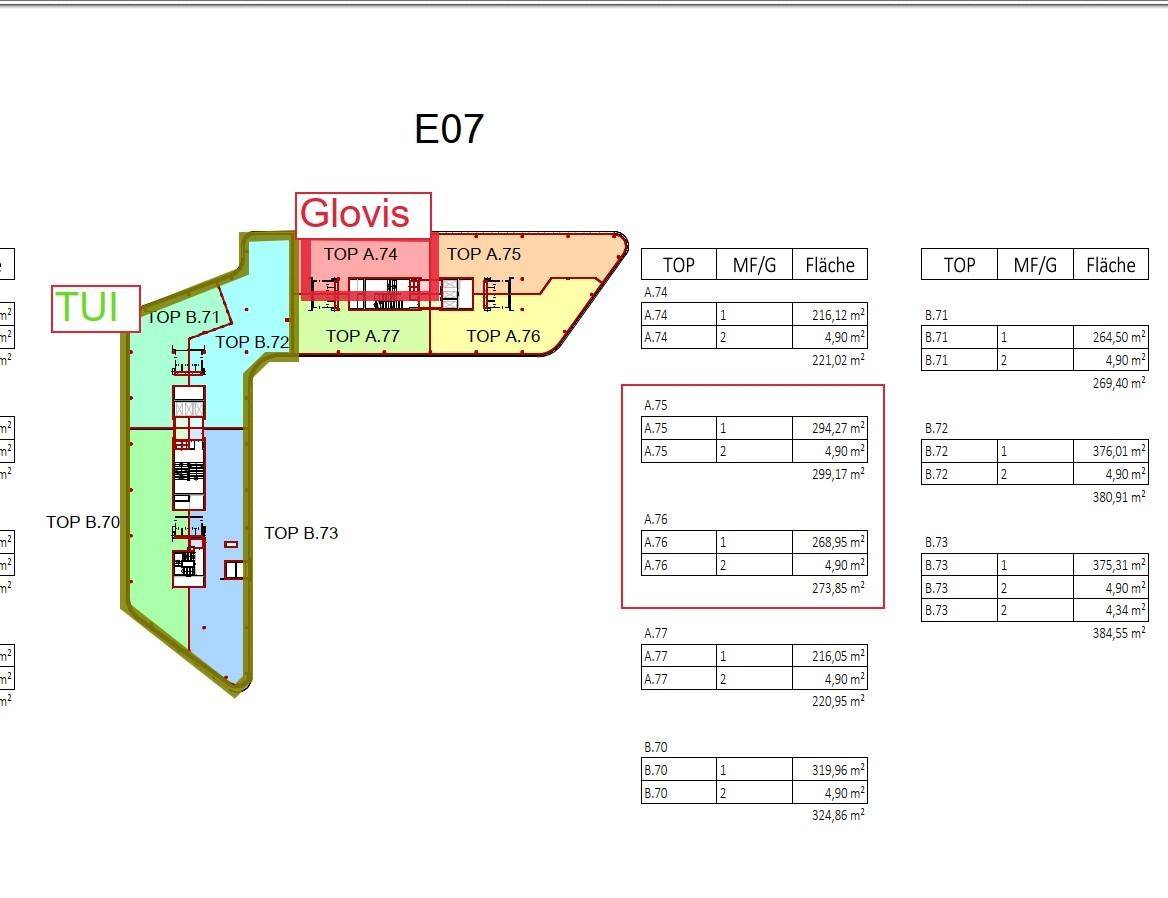 Plan E7