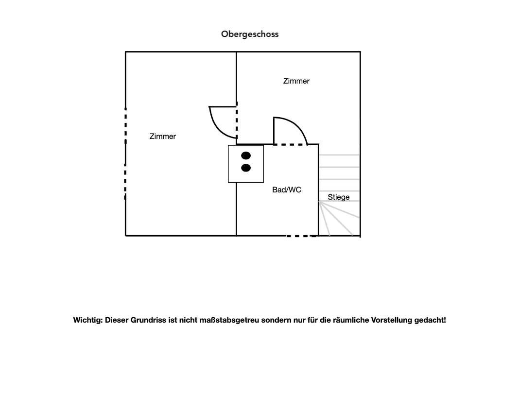 Slide 33