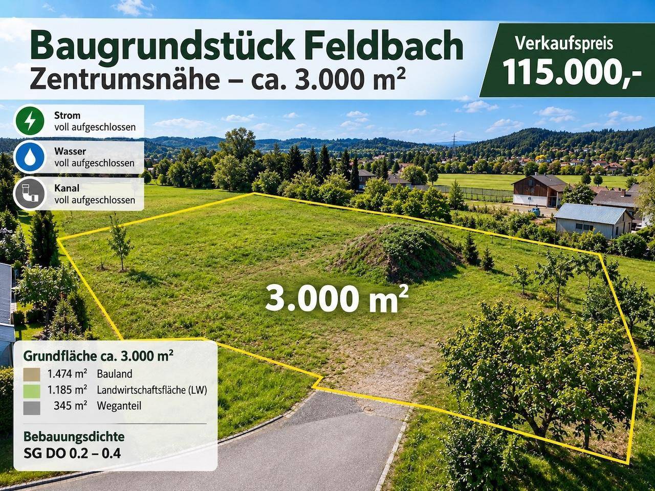 Slide 3