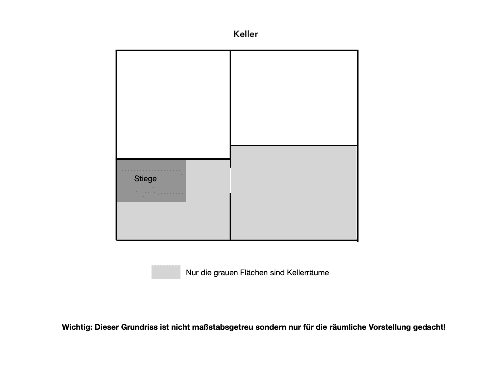 Slide 31