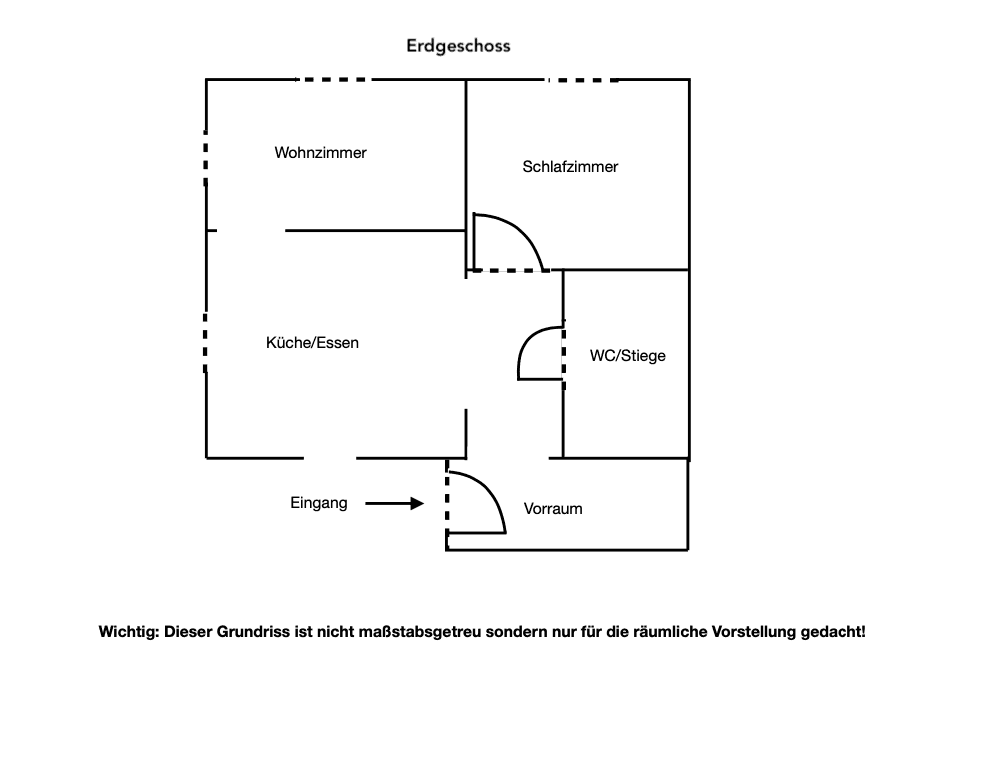 Slide 32