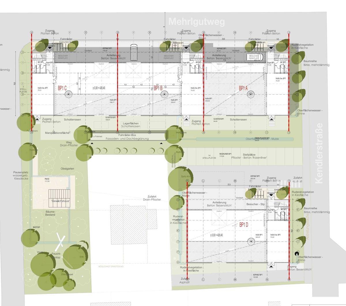 hoelzlhubnerimmobilien-grundstueck-projekt-kauf-grundriss