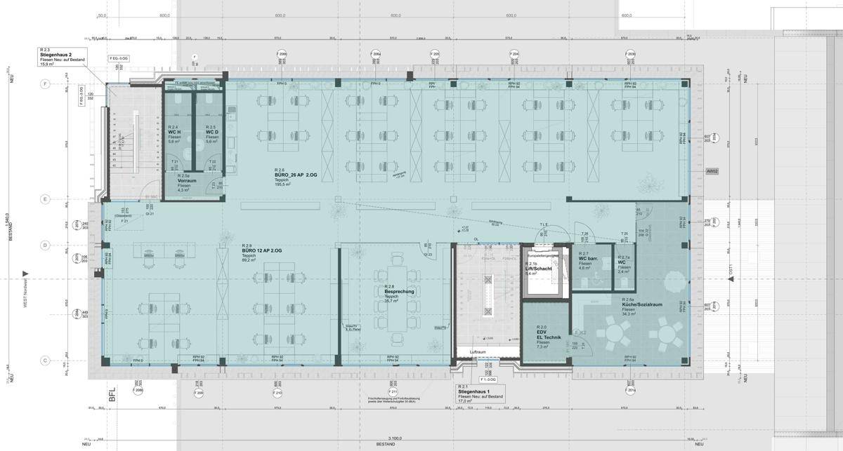 hoelzl hubner immobilien buero gnigl in bester erreichbarkeit