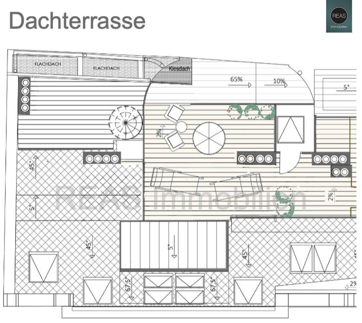Detaillierter Grundriss einer Dachterrasse mit verschiedenen Sitzbereichen und Bepflanzung.
