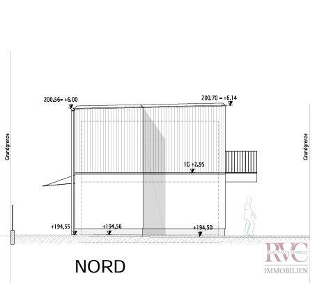 Ansicht Nord
