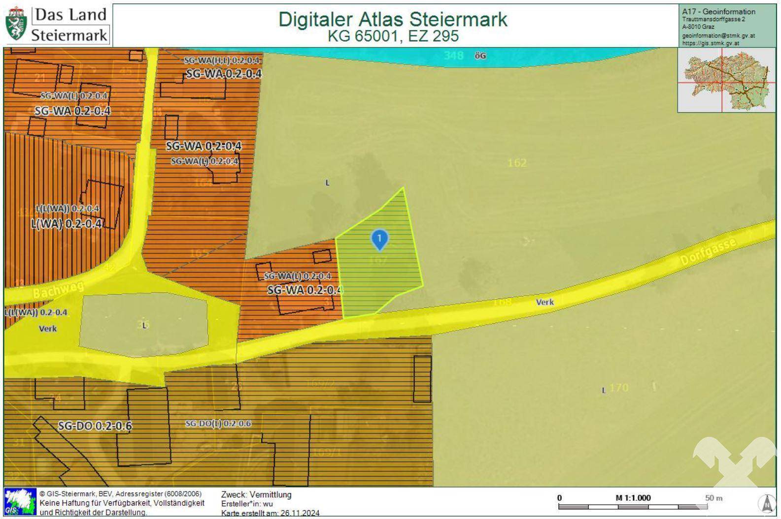 GIS-Flächenwidmung