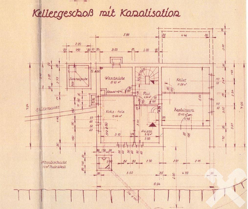 Plan KG