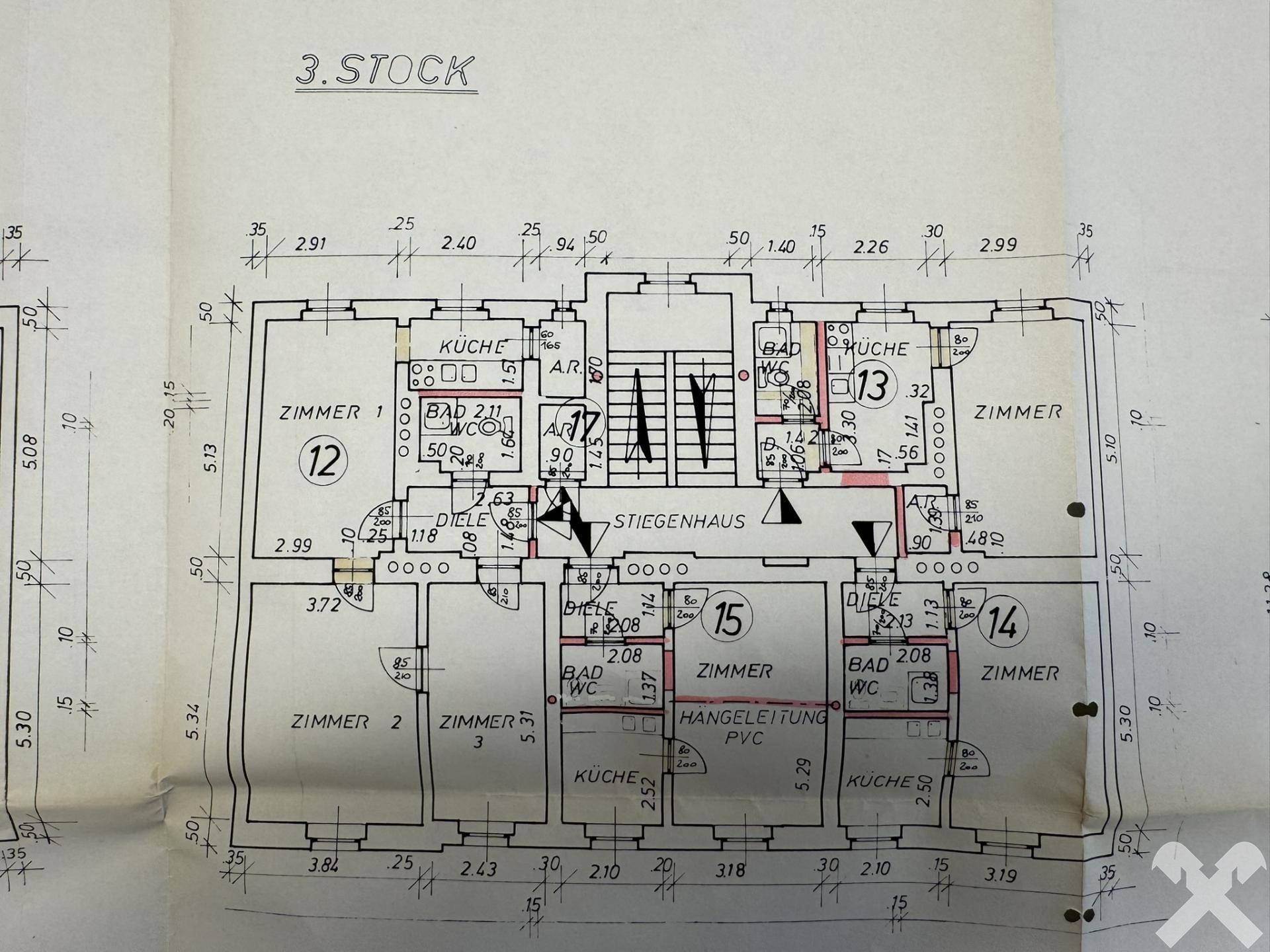 3.Stock