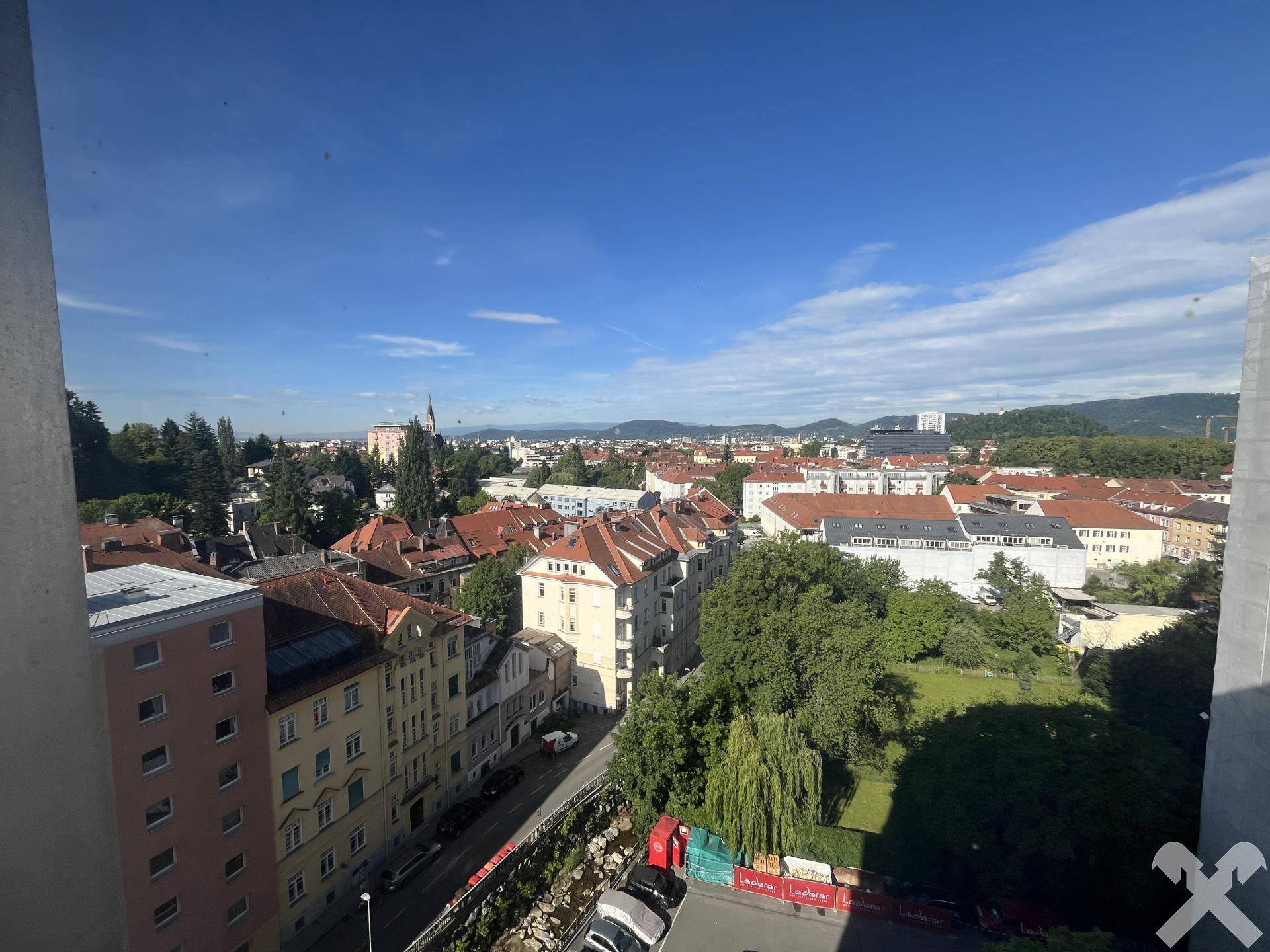Ausblick