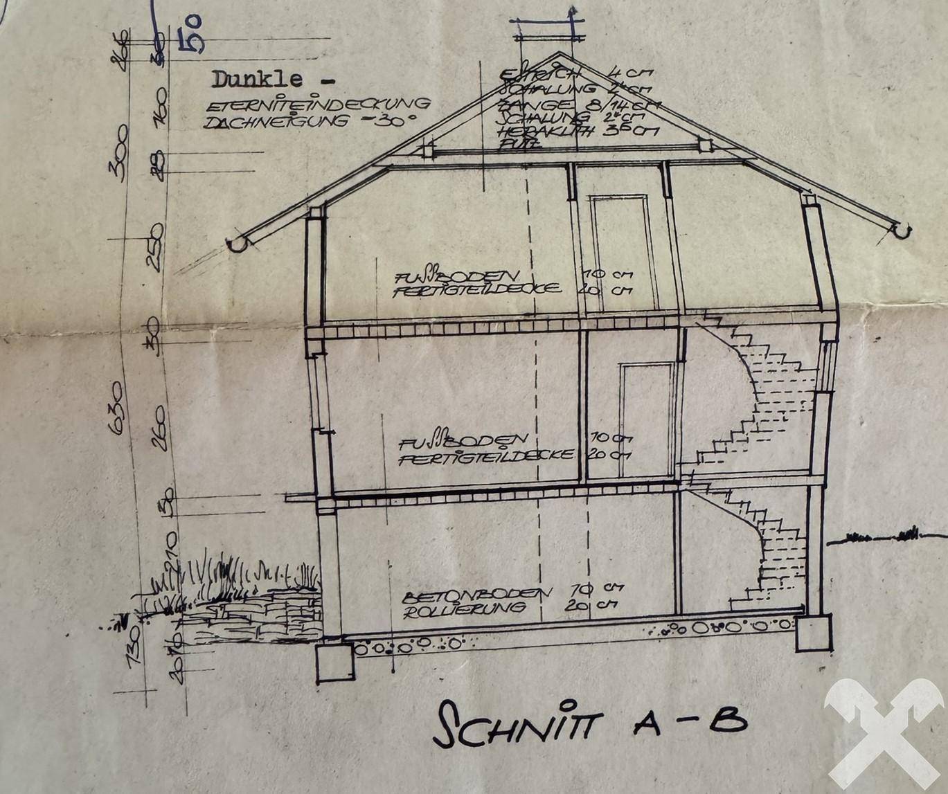 Schnitt