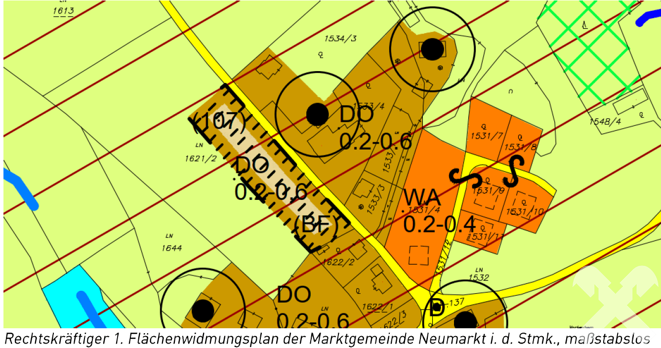 Flächenwidmung