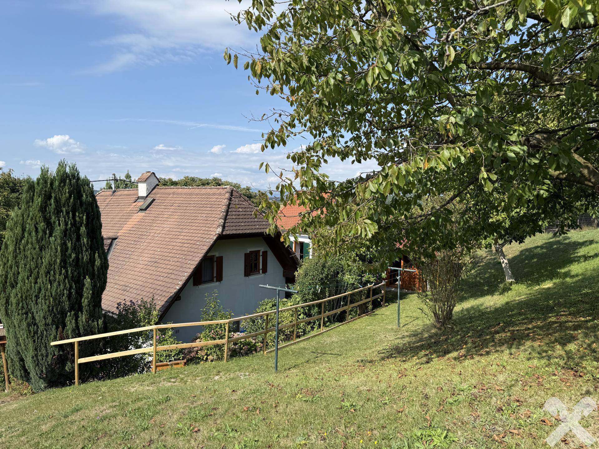 Ansicht Rückseite