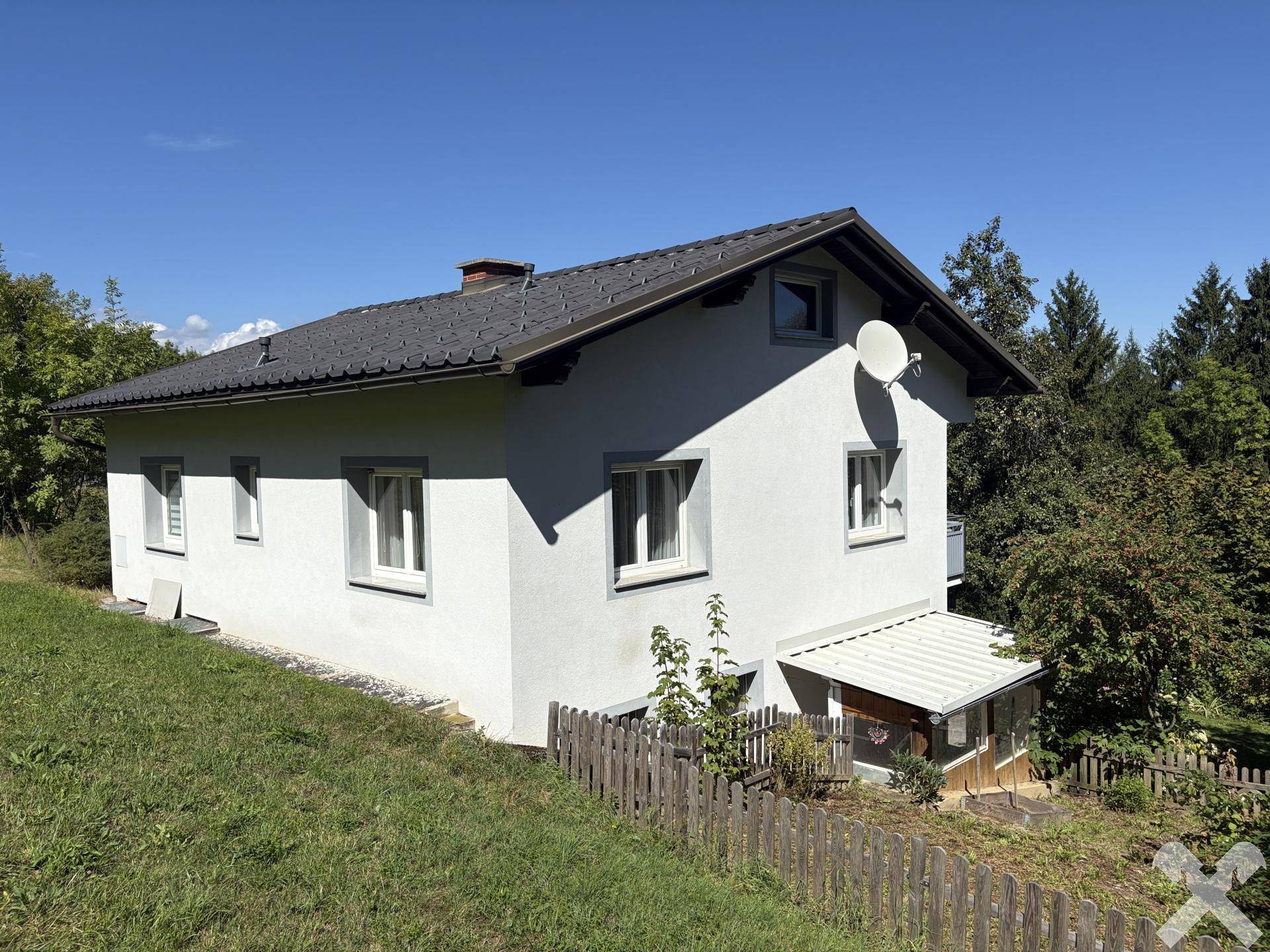 Südansicht