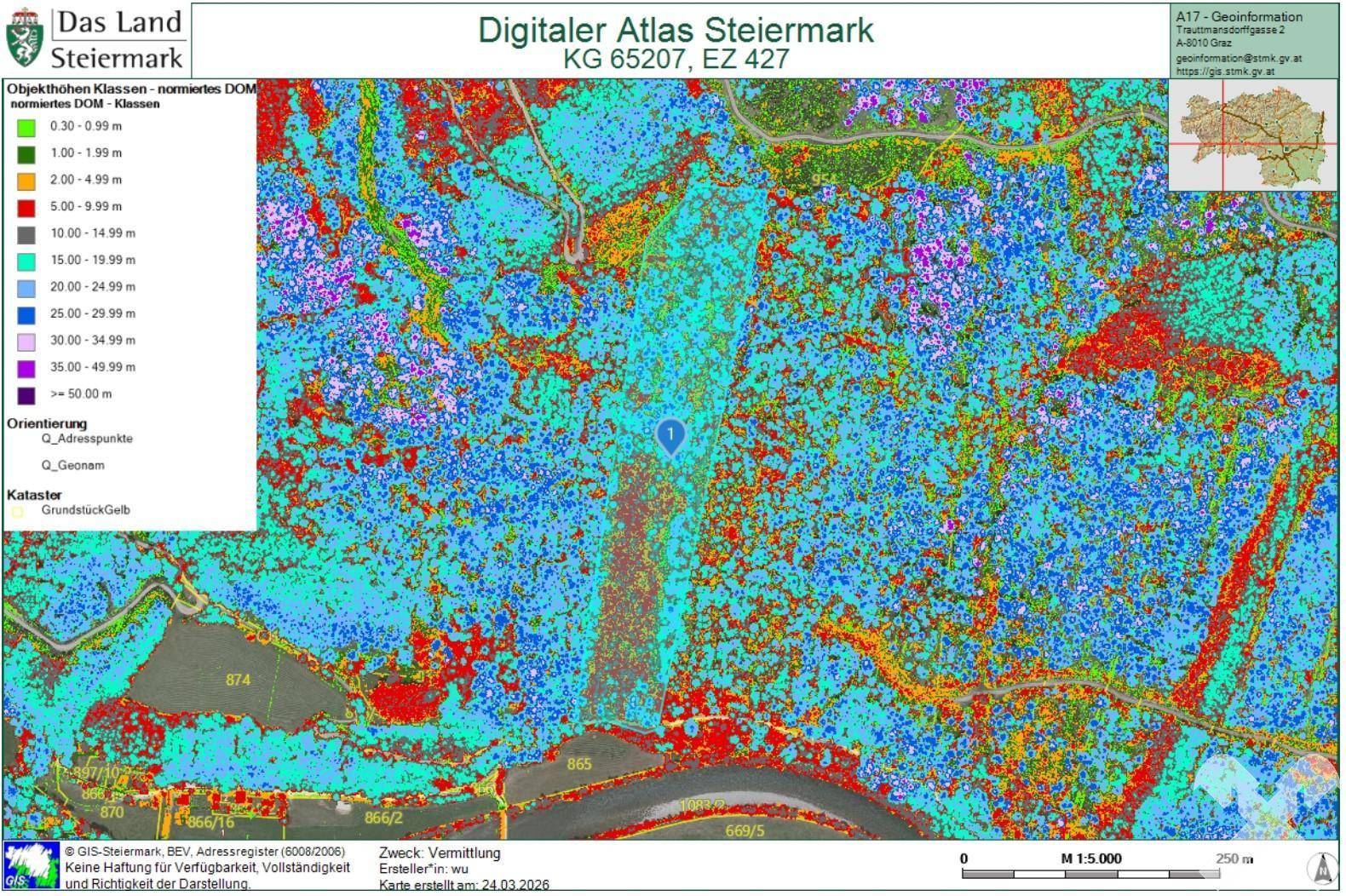 GIS-Ojekthöhen