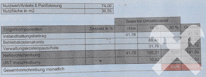 monatliche Vorschreibung ab April 2026
