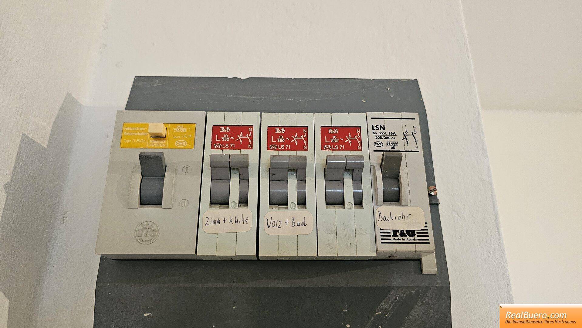 Sicherungskasten in der Wohnung