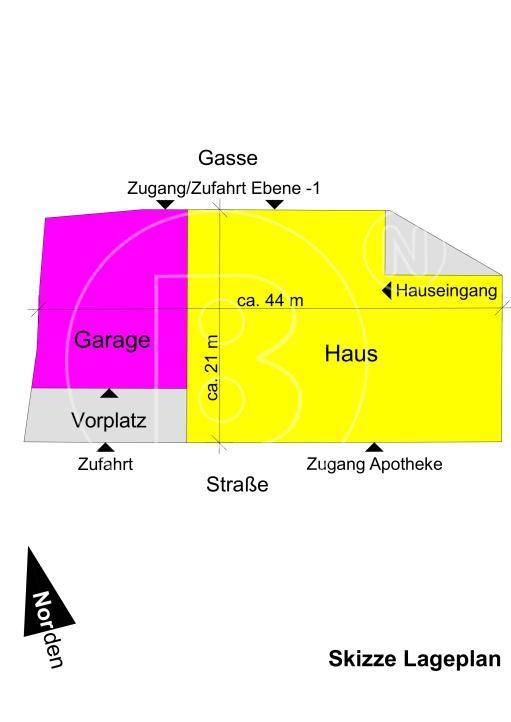Lageplan des Grundstücks mit Haus, Garage und Zufahrtsbereichen.
