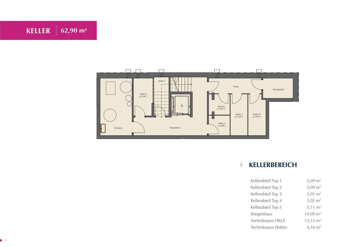 Grundriss des Kellerbereichs mit Abteilen, Technikräumen und Aufzug.
