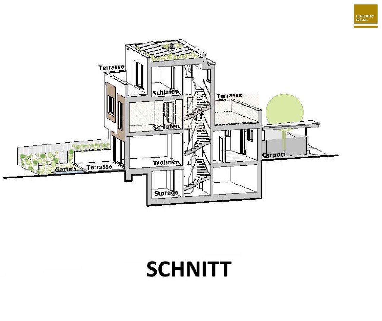 Slide 12