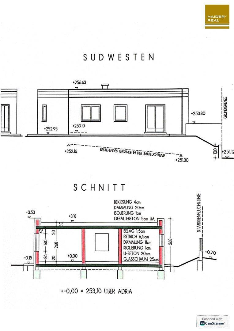 Slide 22