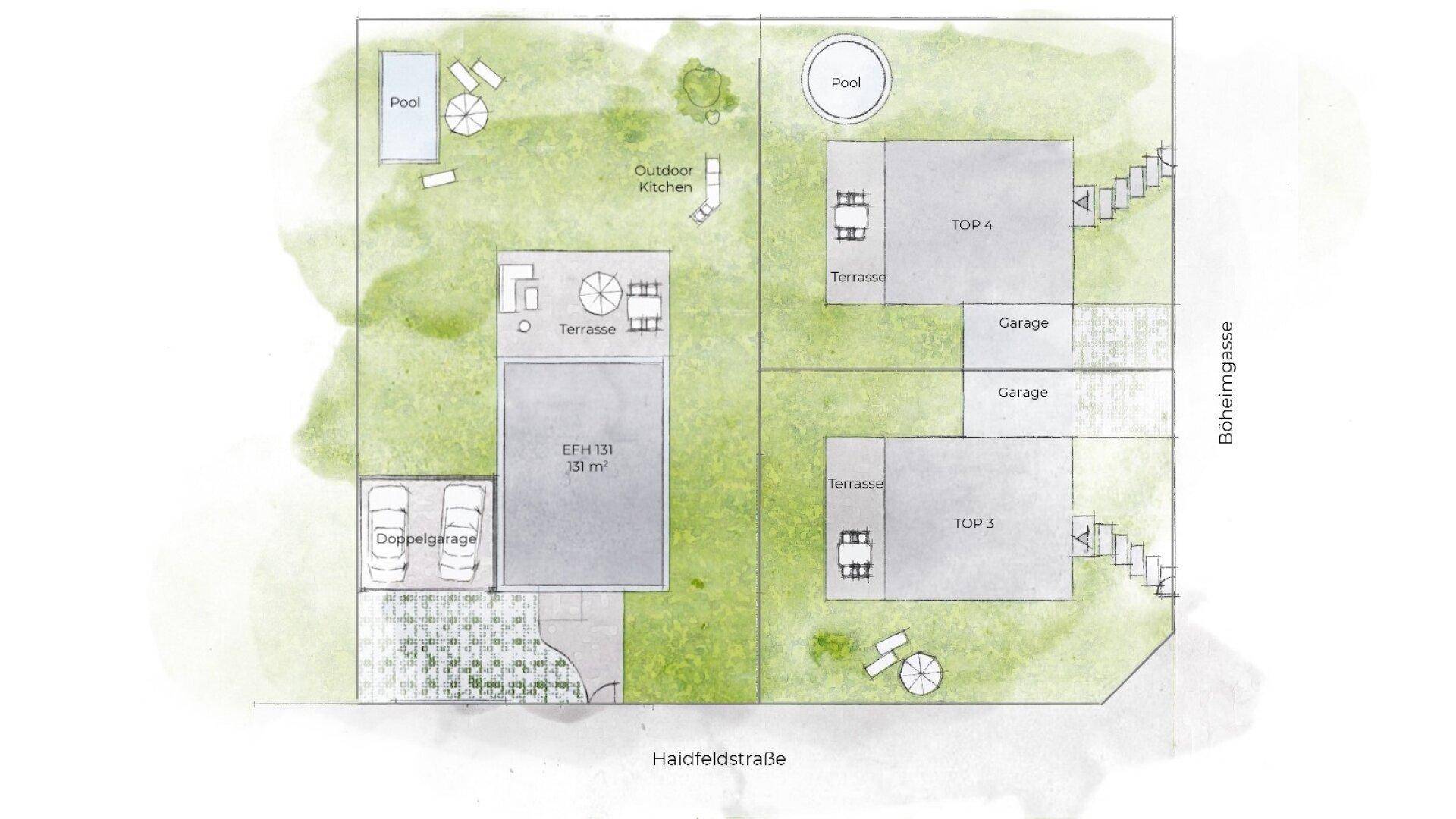 Lageplan der Doppelhaushälften mit Gärten, Terrassen, Garagen und Pooloptionen.