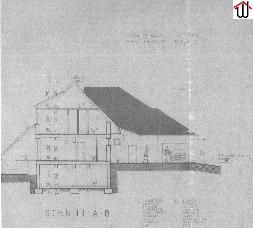 Schnitt