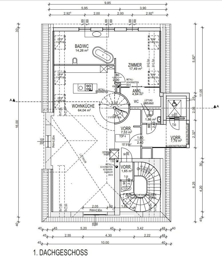 1.DG Plan