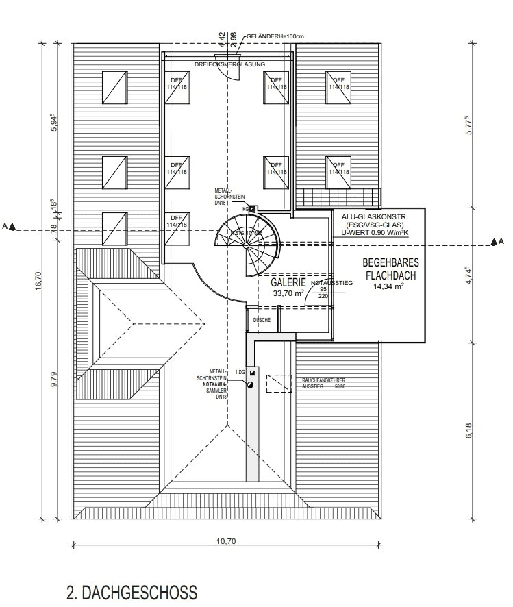 2.DG Plan